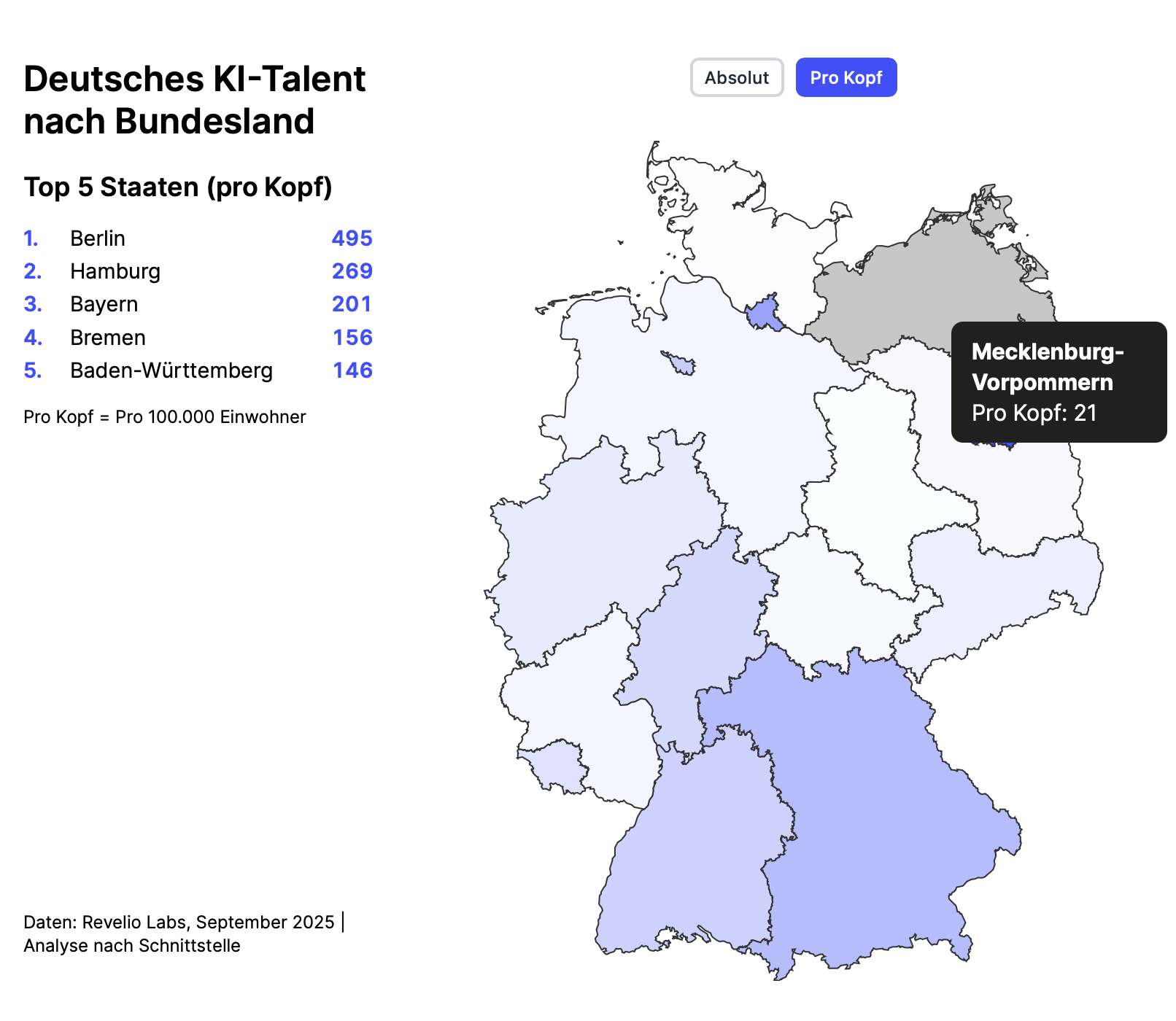 Deutsche KI-Talent nach Bundesland; Quelle: interface Germany's AI divide